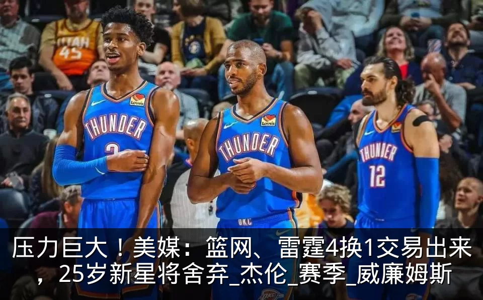 压力巨大！美媒：篮网、雷霆4换1交易出来，25岁新星将舍弃_杰伦_赛季_威廉姆斯